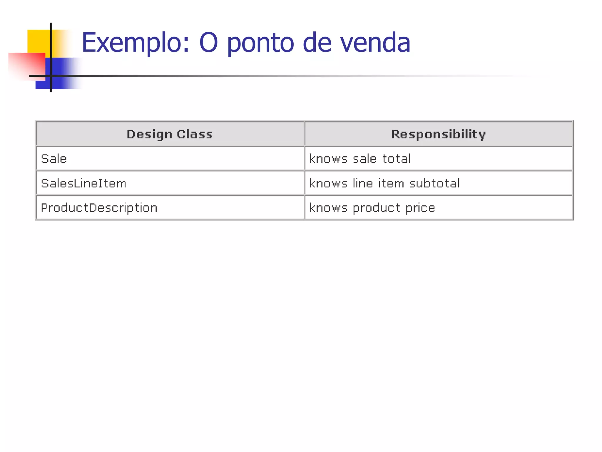 Exemplo: O ponto de venda
 