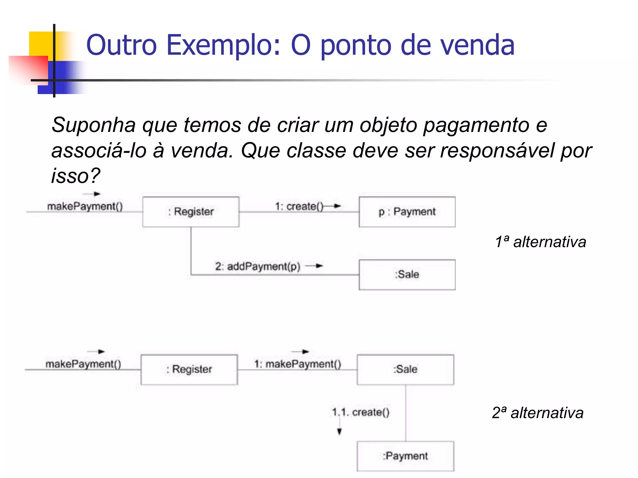 Outro Exemplo: O ponto de venda
Suponha que temos de criar um objeto pagamento e
associá-lo à venda. Que classe deve ser responsável por
isso?
1ª alternativa
2ª alternativa
 