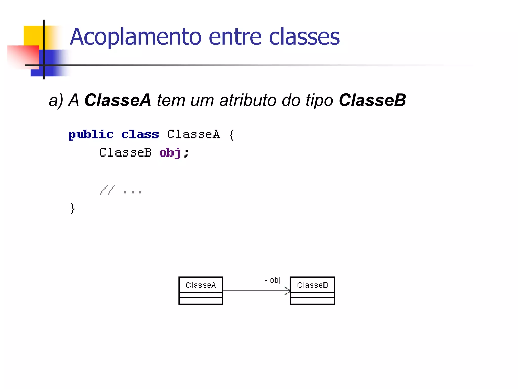 Acoplamento entre classes
a) A ClasseA tem um atributo do tipo ClasseB
 