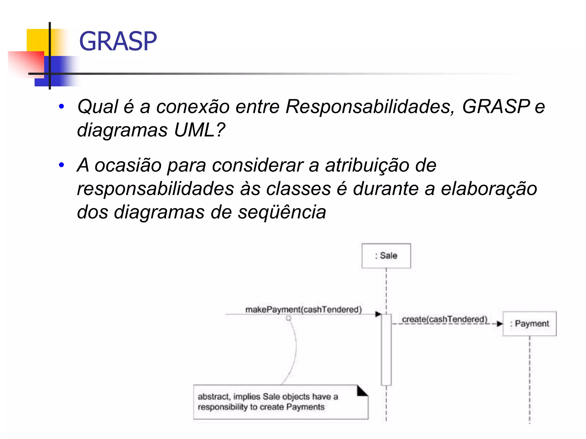GRASP
• Qual é a conexão entre Responsabilidades, GRASP e
diagramas UML?
• A ocasião para considerar a atribuição de
responsabilidades às classes é durante a elaboração
dos diagramas de seqüência
 