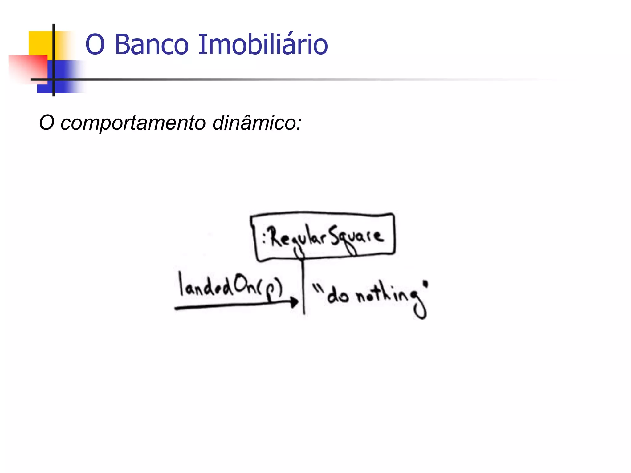 O Banco Imobiliário
O comportamento dinâmico:
 