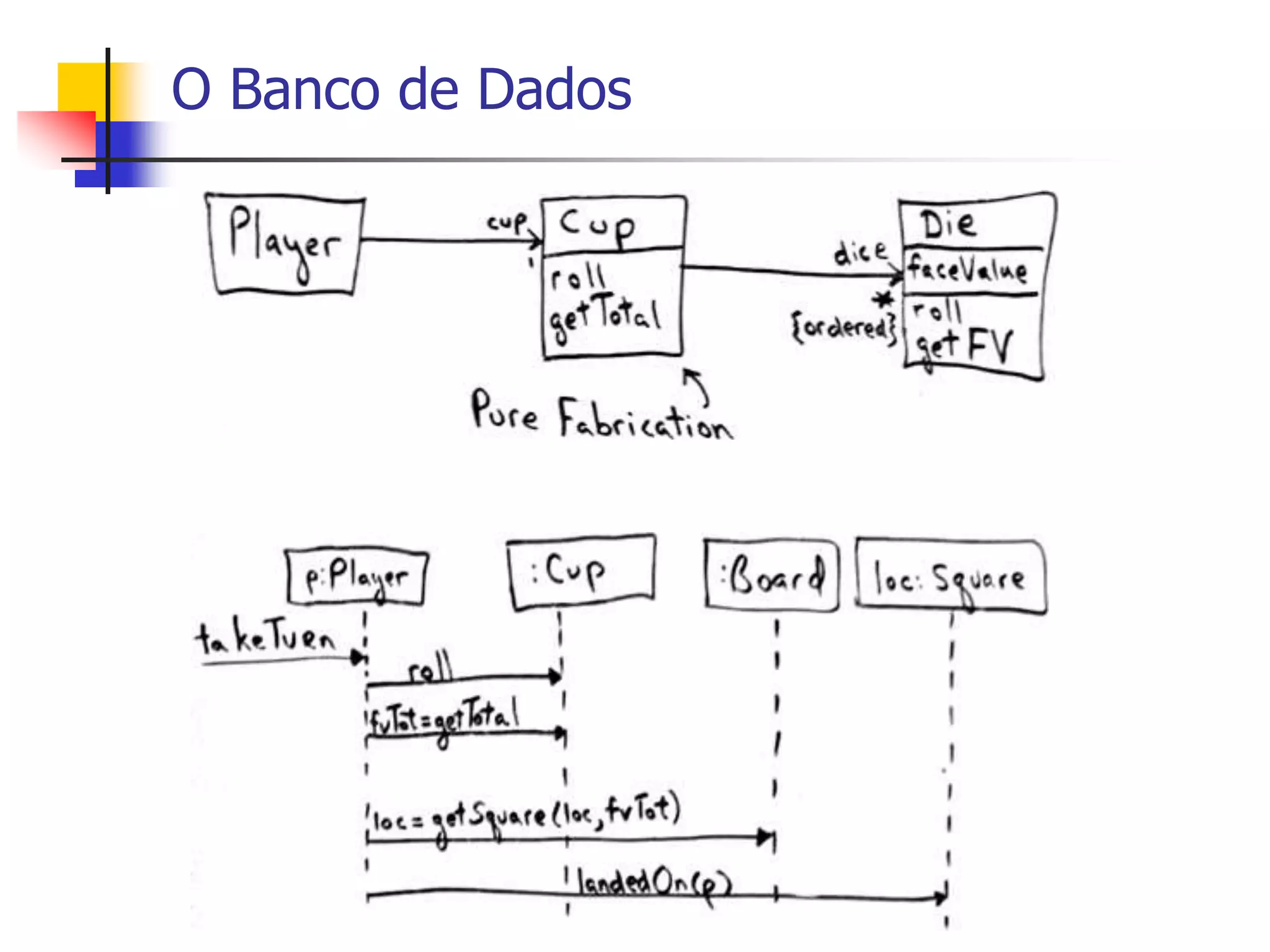 O Banco de Dados
 