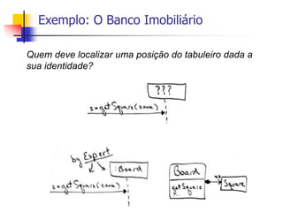 Exemplo: O Banco Imobiliário
Quem deve localizar uma posição do tabuleiro dada a
sua identidade?
 
