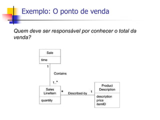 Exemplo: O ponto de venda
Quem deve ser responsável por conhecer o total da
venda?
 
