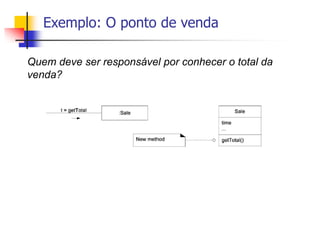 Exemplo: O ponto de venda
Quem deve ser responsável por conhecer o total da
venda?
 