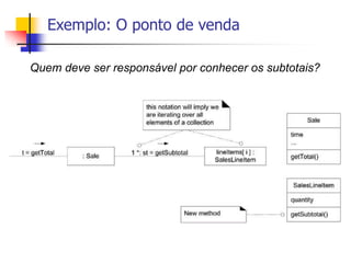 Exemplo: O ponto de venda
Quem deve ser responsável por conhecer os subtotais?
 