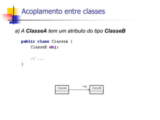 Acoplamento entre classes
a) A ClasseA tem um atributo do tipo ClasseB
 