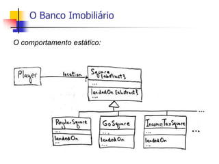 O Banco Imobiliário
O comportamento estático:
 