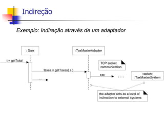 Indireção
Exemplo: Indireção através de um adaptador
 