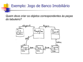Exemplo: Jogo de Banco Imobiliário
Quem deve criar os objetos correspondentes às peças
do tabuleiro?
 