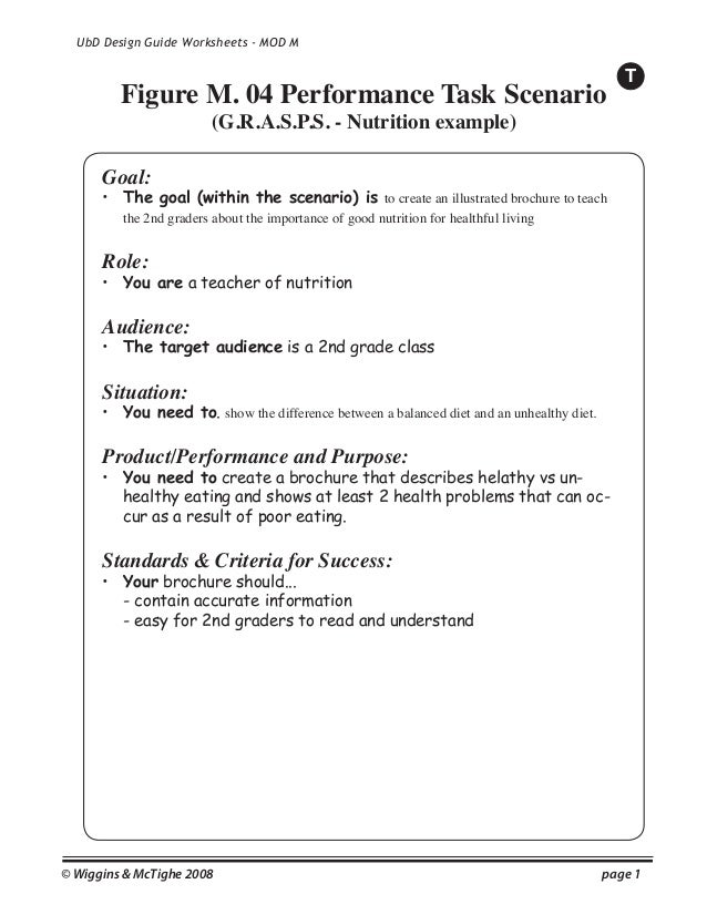 Grasps Examples