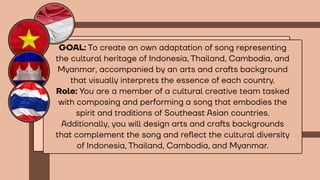 GRASPS grade 8.pptx MUSIC PERFORMANCE TASK | PPTX