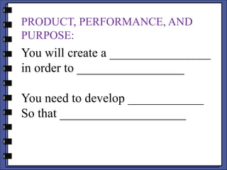 PRODUCT, PERFORMANCE, AND
PURPOSE:
You will create a ________________
in order to _________________
You need to develop ____________
So that ____________________
 