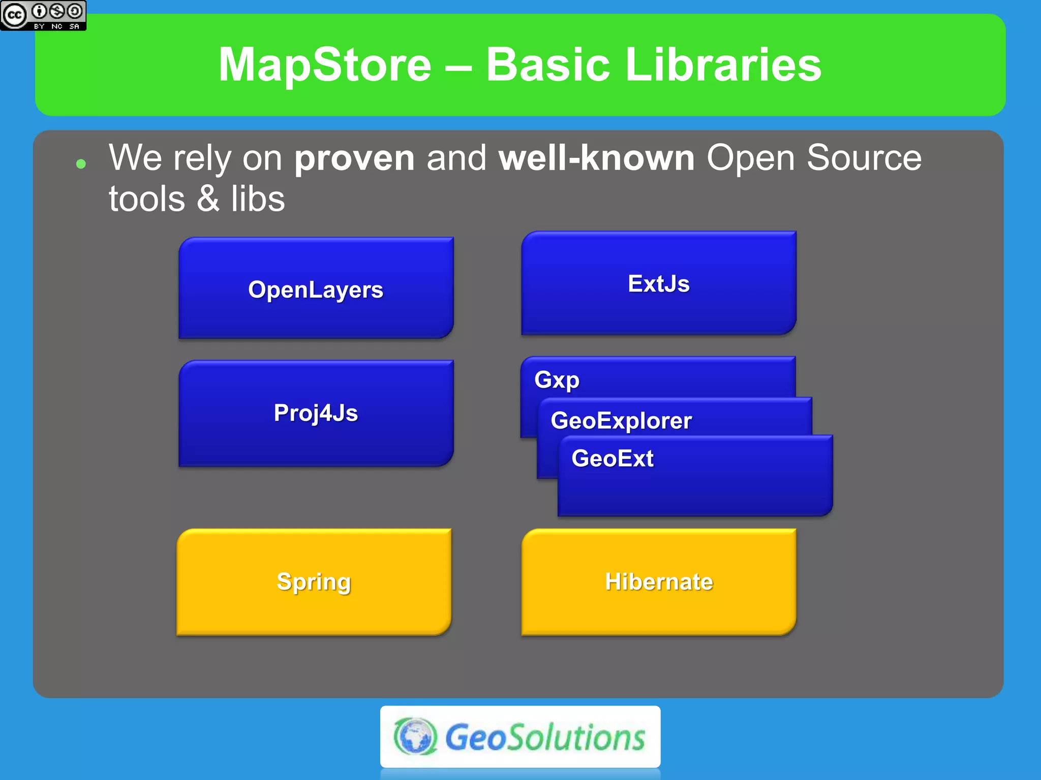 MapStore – Basic Libraries
 We rely on proven and well-known Open Source
tools & libs
 Many plugins and specific tools available
ExtJs
Gxp
GeoExplorer
GeoExt
OpenLayers
Proj4Js
Spring Hibernate
 