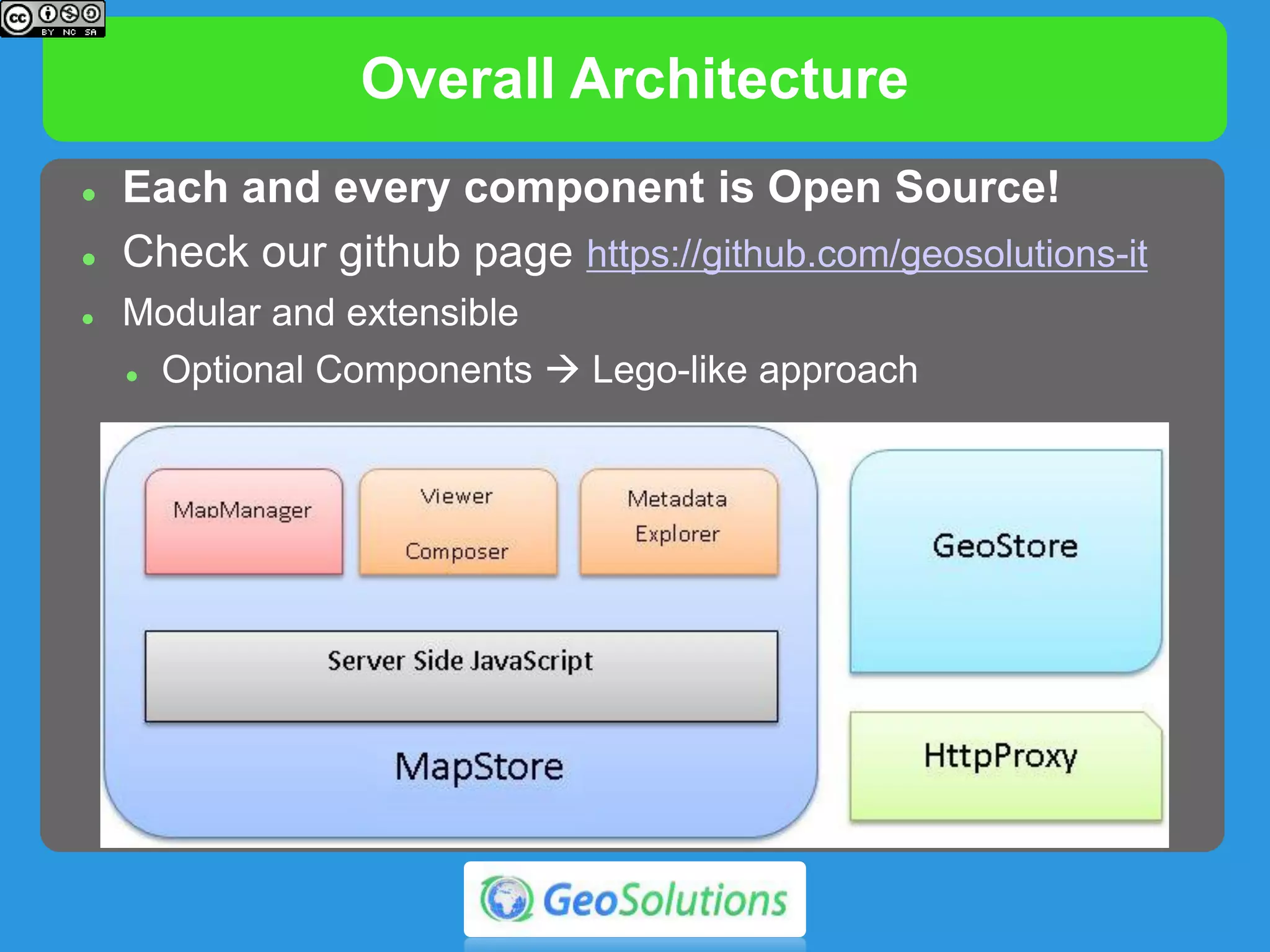 Overall Architecture
 Each and every component is Open Source!
 Check our github page https://github.com/geosolutions-it
 Modular and extensible
 Optional Components  Lego-like approach
 