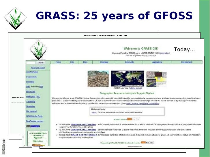 starting grass gis starting grass gis
