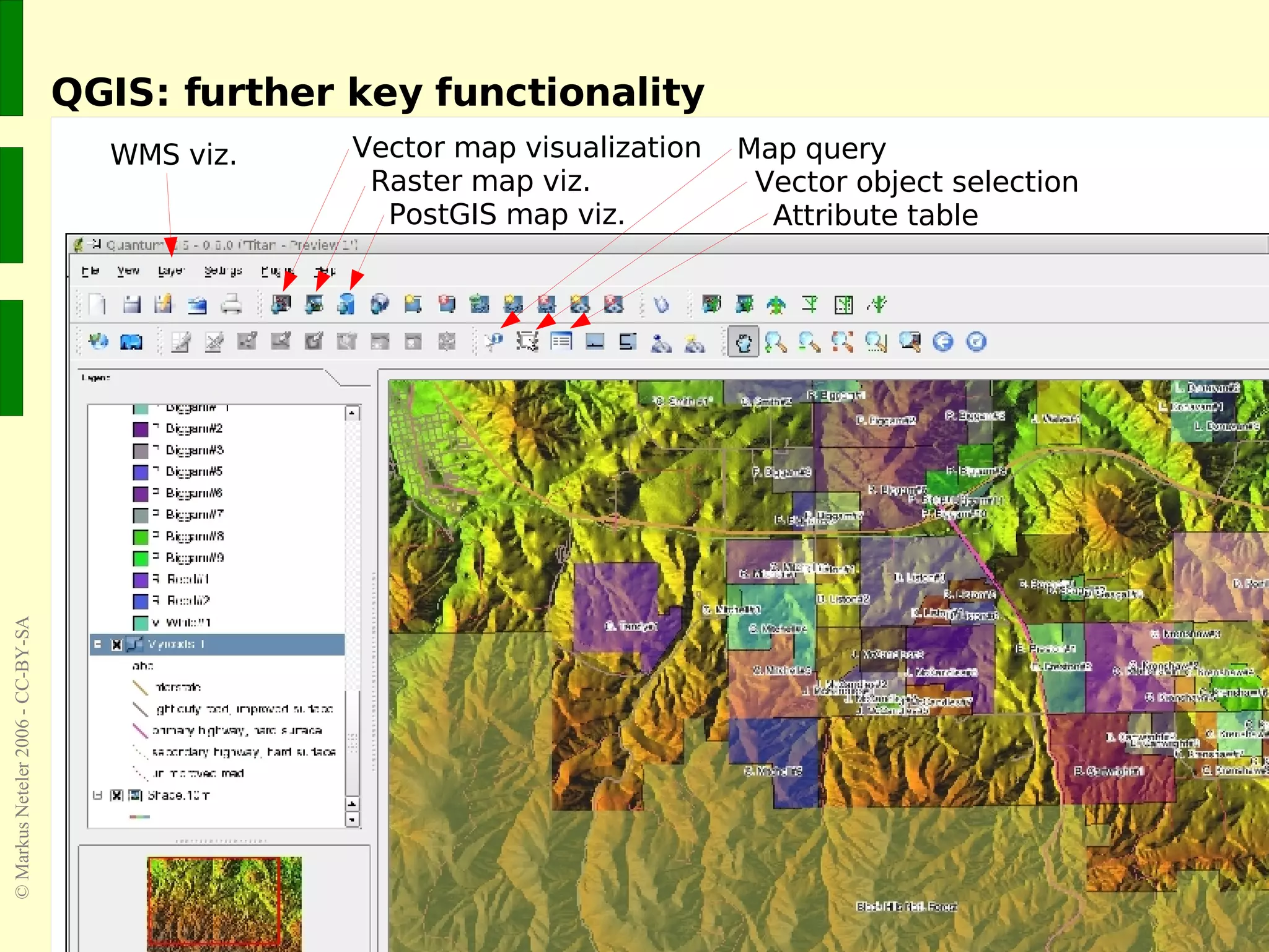 QGIS: further key functionality Vector map visualization Raster map viz. PostGIS map viz. WMS viz. Map query Vector object selection Attribute table 
