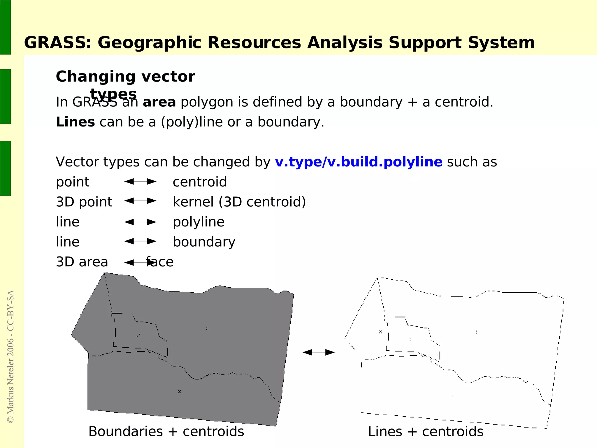 GRASS: Geographic Resources Analysis Support System In GRASS an  area  polygon is defined by a boundary + a centroid. Lines  can be a (poly)line or a boundary. Vector types can be changed by  v.type/v.build.polyline  such as point   centroid 3D point   kernel (3D centroid) line   polyline line     boundary 3D area   face Boundaries + centroids Lines + centroids Changing vector types 
