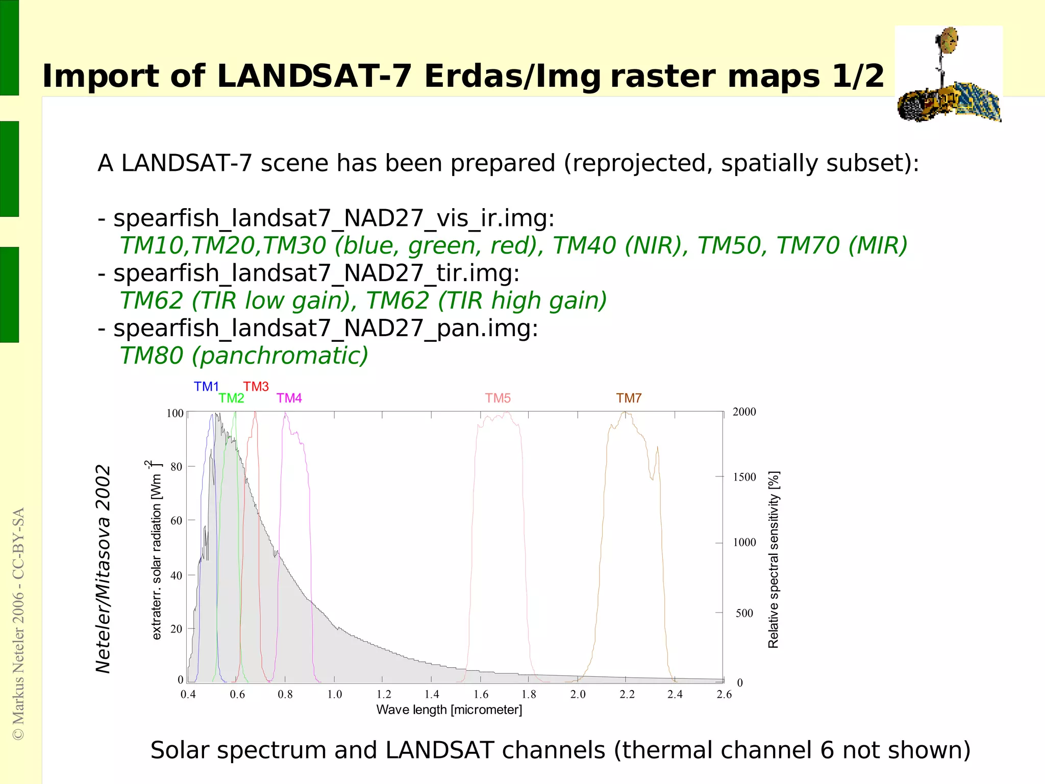 Import of LANDSAT-7 Erdas/Img raster maps 1/2 A LANDSAT-7 scene has been prepared (reprojected, spatially subset): - spearfish_landsat7_NAD27_vis_ir.img:    TM10,TM20,TM30 (blue, green, red), TM40 (NIR), TM50, TM70 (MIR) - spearfish_landsat7_NAD27_tir.img:   TM62 (TIR low gain), TM62 (TIR high gain) - spearfish_landsat7_NAD27_pan.img:   TM80 (panchromatic) Solar spectrum and LANDSAT channels (thermal channel 6 not shown) Neteler/Mitasova 2002 