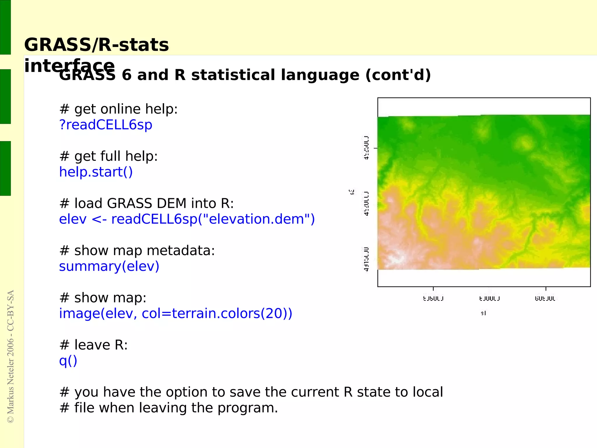 GRASS/R-stats interface 