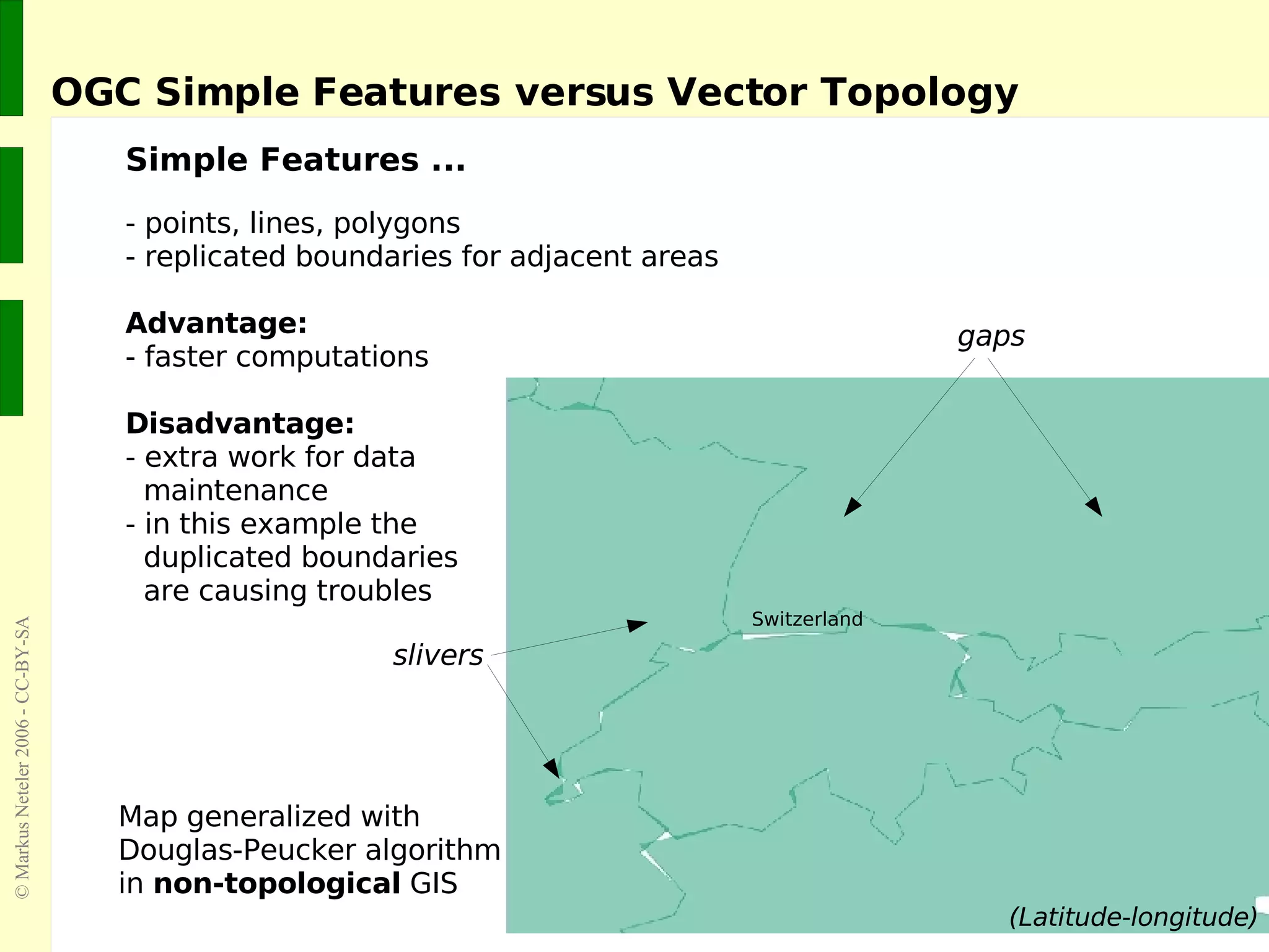 OGC Simple Features versus Vector Topology Simple Features ... - points, lines, polygons - replicated boundaries for adjacent areas Advantage: - faster computations Disadvantage: - extra work for data    maintenance - in this example the    duplicated boundaries    are causing troubles Switzerland slivers Map generalized with Douglas-Peucker algorithm in  non-topological  GIS gaps (Latitude-longitude) 