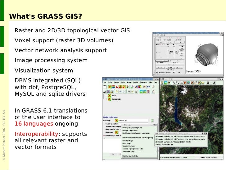 PDF) GIS AND NETWORK ANALYSIS