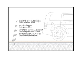 Compacted Native Grasscrete-detail.pdf