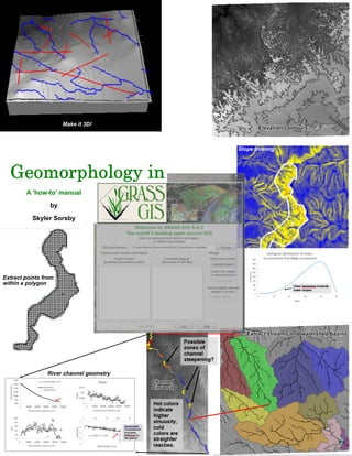 Geomorphology in
A 'how-to' manual
by
Skyler Sorsby
 