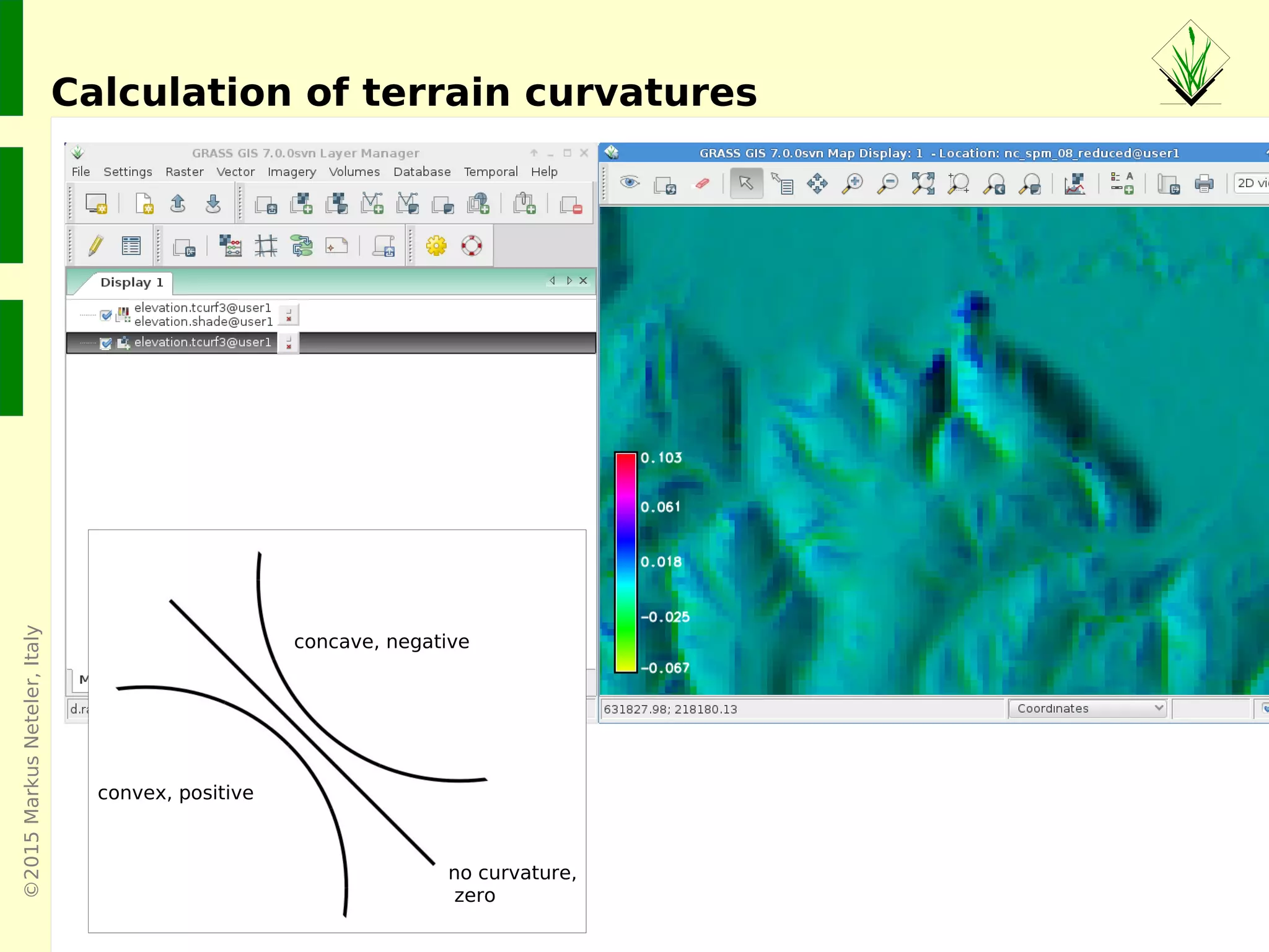 ©2015MarkusNeteler,Italy
Calculation of terrain curvatures
concave, negative
no curvature,
zero
convex, positive
 