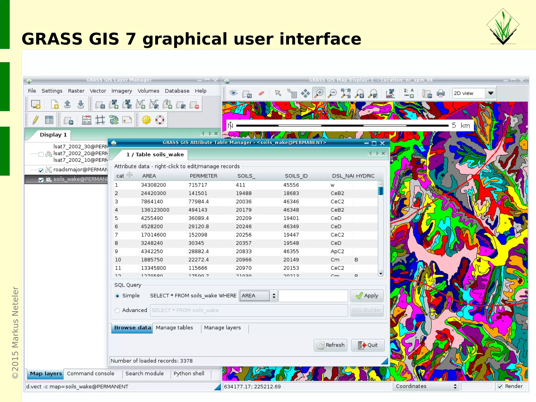 ©2015MarkusNeteler
GRASS GIS 7 graphical user interface
 