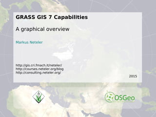 ©2015MarkusNeteler
GRASS GIS 7 Capabilities
A graphical overview
Markus Neteler
http://gis.cri.fmach.it/neteler/
http://courses.neteler.org/blog
http://consulting.neteler.org/
2015
PostGISomics
 