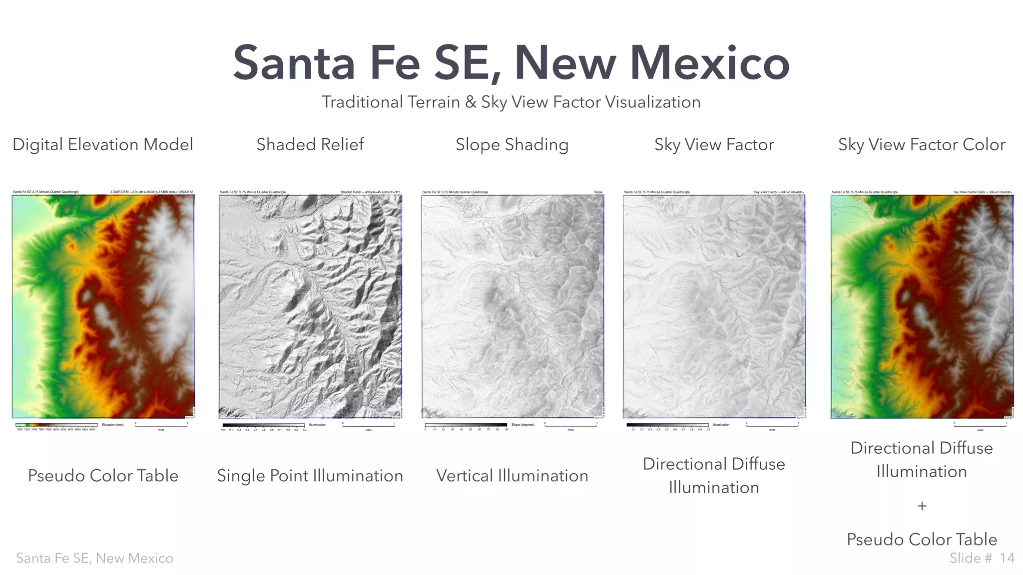 Santa Fe SE, New Mexico
35:37:30N
105:52:30W
Elevation (feet)
Santa Fe SE 3.75 Minute Quarter Quadrangle LiDAR DEM − 2.0 usft x=9404 y=11488 cells=108033152
0 1
miles7000 7200 7400 7600 7800 8000 8200 8400 8600 8800 9000
Traditional Terrain & Sky View Factor Visualization
35:37:30N
105:52:30W
Illumination
Santa Fe SE 3.75 Minute Quarter Quadrangle Shaded Relief − altitude=45 azimuth=315
0 1
miles0.0 0.1 0.2 0.3 0.4 0.5 0.6 0.7 0.8 0.9 1.0
35:37:30N
105:52:30W
Illumination
Santa Fe SE 3.75 Minute Quarter Quadrangle Sky View Factor − ndir=8 maxdist=
0 1
miles0.1 0.2 0.3 0.4 0.5 0.6 0.7 0.8 0.9 1.0
35:37:30N
105:52:30W
Slope (degrees)
Santa Fe SE 3.75 Minute Quarter Quadrangle Slope
0 1
miles0 10 20 30 40 50 60 70 80 90
Santa Fe SE, New Mexico Slide # 14
35:37:30N
105:52:30W
Santa Fe SE 3.75 Minute Quarter Quadrangle Sky View Factor Color − ndir=8 maxdist=
0 1
miles
Shaded ReliefDigital Elevation Model Slope Shading Sky View Factor Sky View Factor Color
Pseudo Color Table Single Point Illumination
Directional Diffuse
Illumination
Directional Diffuse
Illumination
+
Pseudo Color Table
Vertical Illumination
 