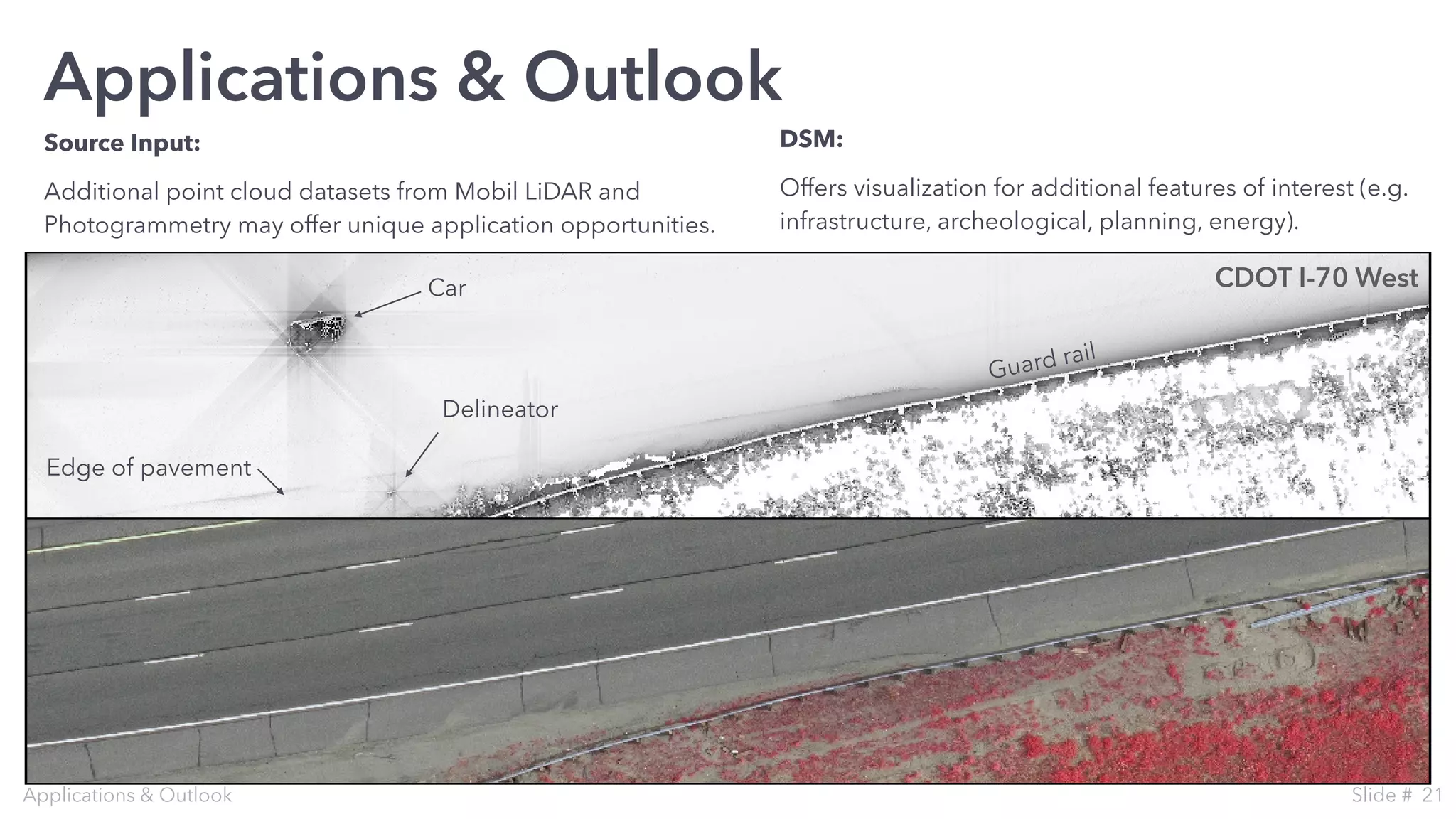 Source Input:
Additional point cloud datasets from Mobil LiDAR and
Photogrammetry may offer unique application opportunities.
Applications & Outlook
Applications & Outlook
DSM:
Offers visualization for additional features of interest (e.g.
infrastructure, archeological, planning, energy).
Guard rail
Edge of pavement
Delineator
Car CDOT I-70 West
21Slide #
 