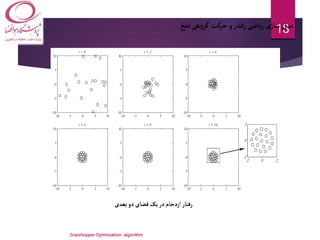 Grasshopper Optimization Algorithm.pptx