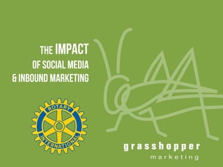 The Impact of Social Media & Inbound Marketing