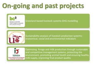 On-going and past projects
Grassland-based livestock systems GHG modelling
Sustainability analysis of livestock production systems:
economical, social and environmental indicators
Optimizing forage and milk production through sustainable
and competitive management systems, protecting the
environment, promoting animal health and ensuring healthy
milk supply, improving final product quality
 