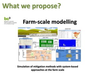 What we propose?
Farm-scale modelling
Simulation of mitigation methods with system-based
approaches at the farm scale
 