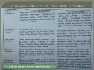 Dabadghao and Shankarnarayan,1973
 