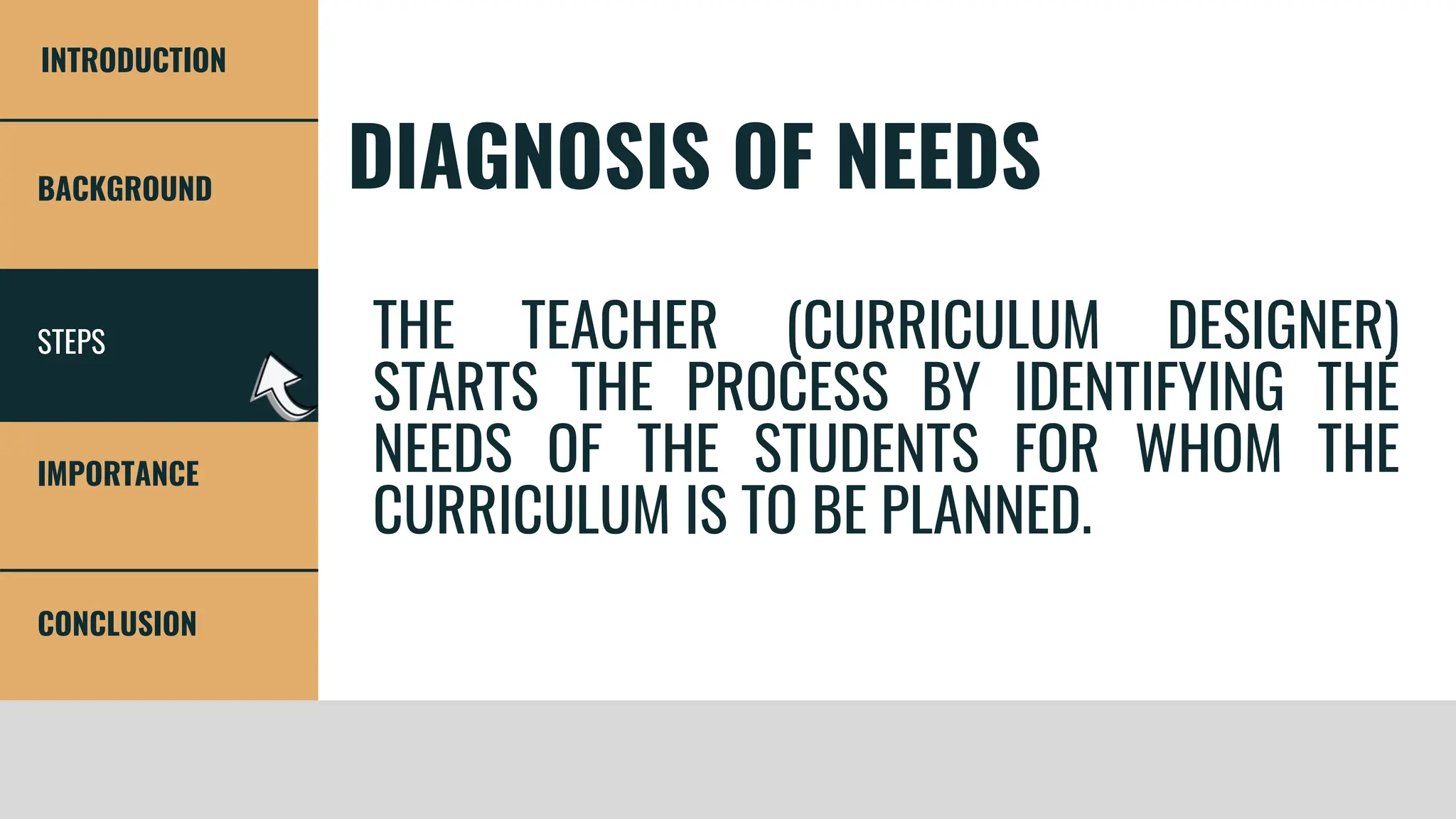 STEPS
BACKGROUND
IMPORTANCE
CONCLUSION
INTRODUCTION
DIAGNOSIS OF NEEDS
THE TEACHER (CURRICULUM DESIGNER)
STARTS THE PROCESS BY IDENTIFYING THE
NEEDS OF THE STUDENTS FOR WHOM THE
CURRICULUM IS TO BE PLANNED.
 