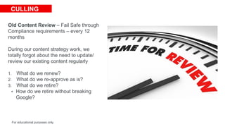 Grassroots Content Strategy Cidm Best Practices 2018 Pdf Grassroots Content Strategy Cidm Best Practices 2018 Pdf
