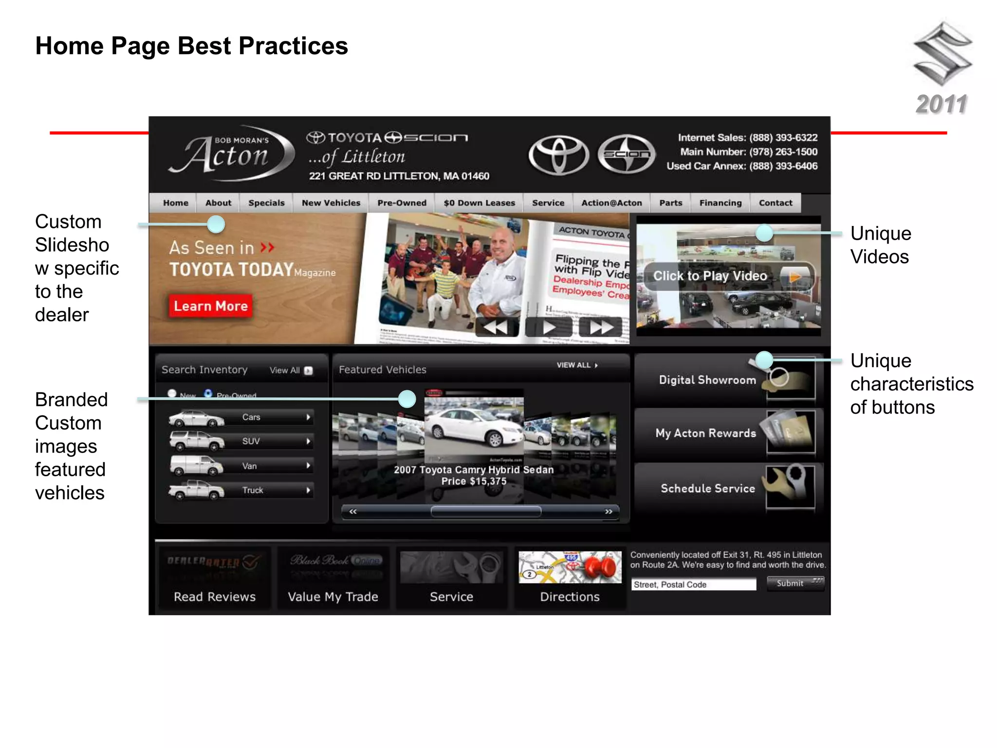 Home Page Best Practices

                                    2011



Custom
                           Unique
Slidesho
                           Videos
w specific
to the
dealer

                           Unique
                           characteristics
Branded                    of buttons
Custom
images
featured
vehicles
 