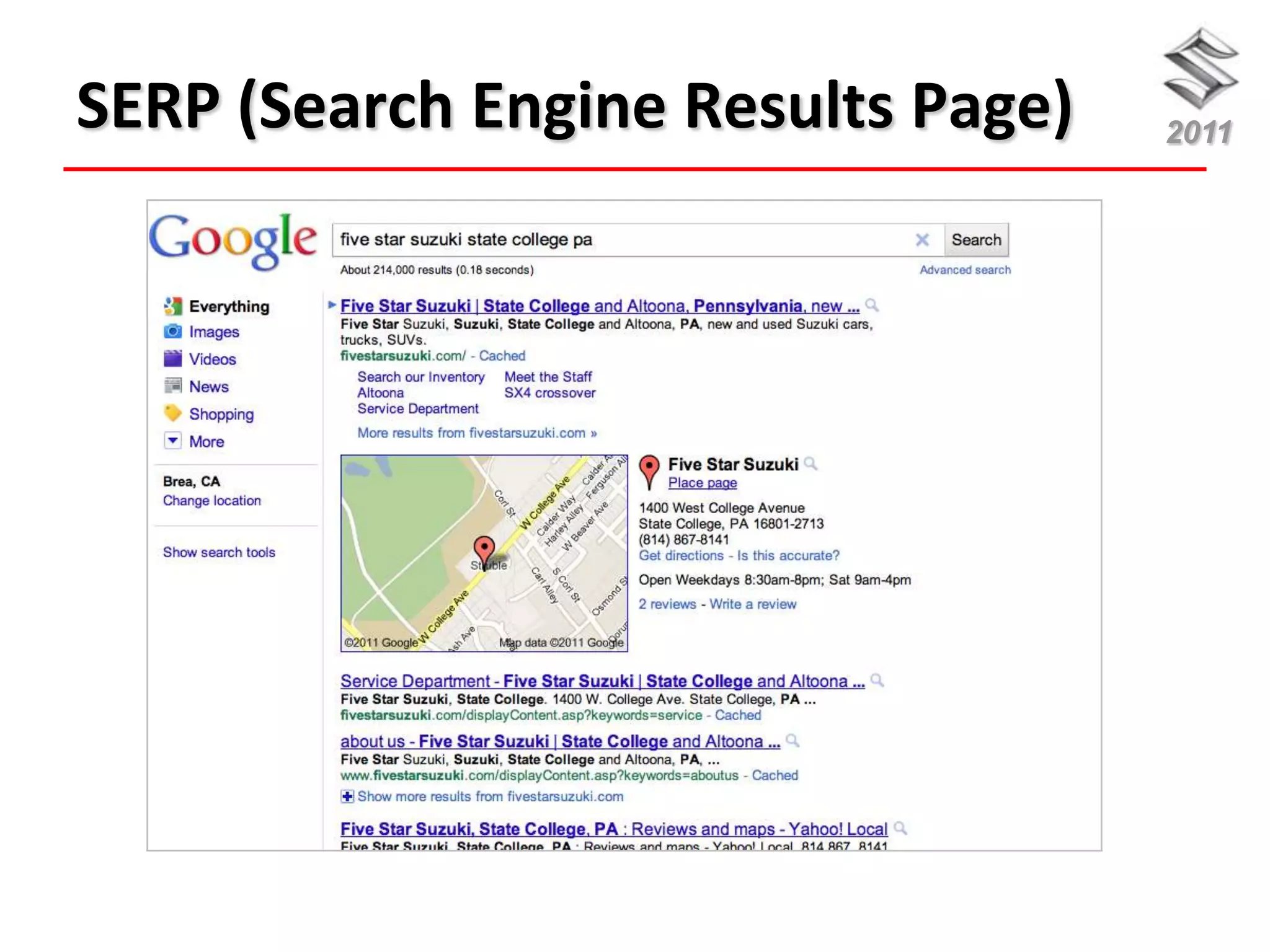 SERP (Search Engine Results Page)   2011
 