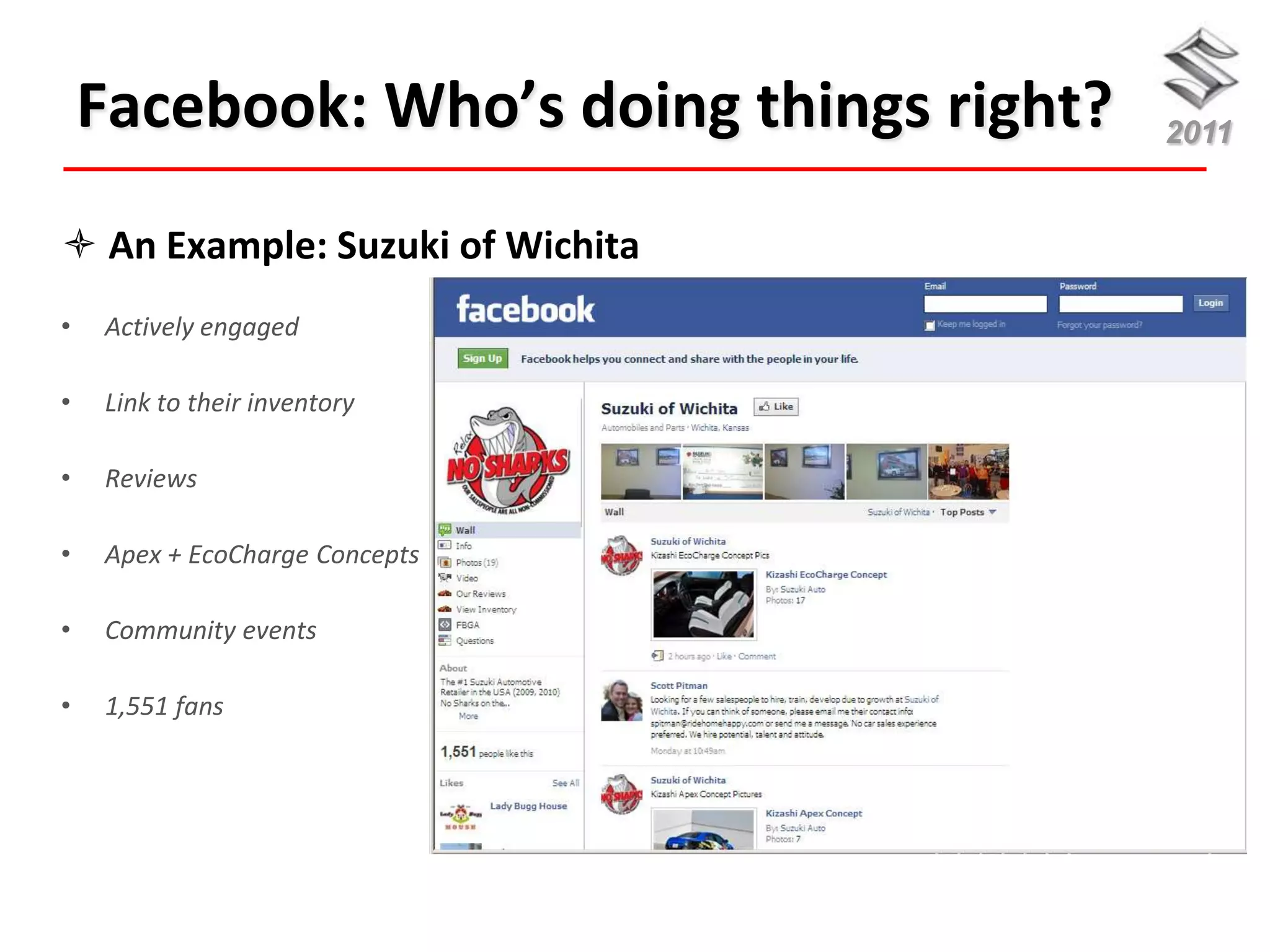 Facebook: Who’s doing things right?   2011


 An Example: Suzuki of Wichita
•   Actively engaged

•   Link to their inventory

•   Reviews

•   Apex + EcoCharge Concepts

•   Community events

•   1,551 fans
 