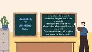 Root Model Education Grass Roots Model of Curriculum Development ppt.pdf