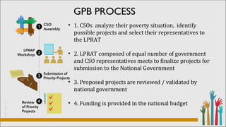 Gpb Flowchart Grassroots participatorybudgetprocess allynlopez | PPT