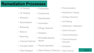 - E.P.A.
Remediation Processes
 