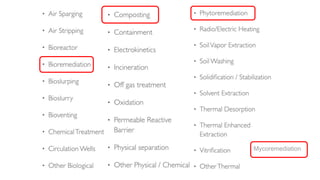 Mycoremediation
 
