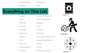 Everything on This List
 