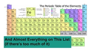 And Almost Everything on This List
(if there’s too much of it)
 