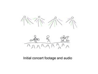 Initial concert footage and audio
 